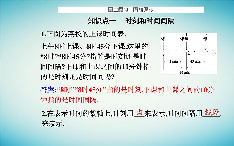 2023_2024学年新教材高中物理第一章运动的描述1.2时间位移课件新人教版必修第一册第3页