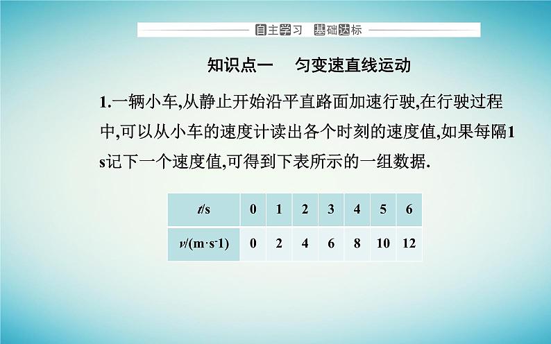 2023_2024学年新教材高中物理第二章匀变速直线运动的研究2.2匀变速直线运动的速度与时间的关系课件新人教版必修第一册第3页