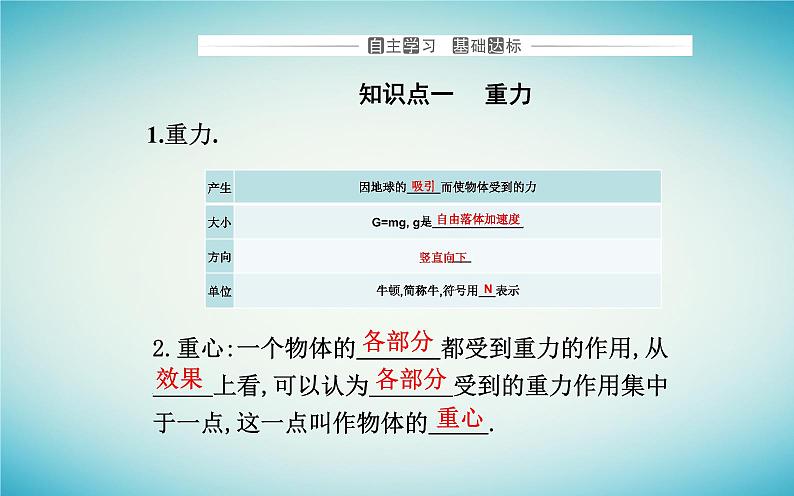 2023_2024学年新教材高中物理第三章相互作用__力3.1重力与弹力课件新人教版必修第一册第3页