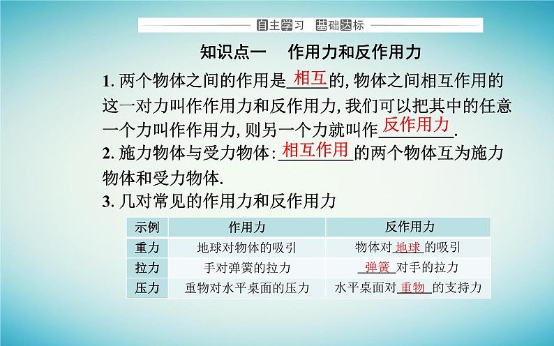 2023_2024学年新教材高中物理第三章相互作用__力3.3牛顿第三定律课件新人教版必修第一册第3页