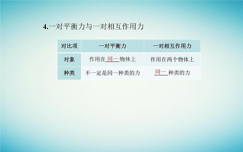 2023_2024学年新教材高中物理第三章相互作用__力3.3牛顿第三定律课件新人教版必修第一册第6页