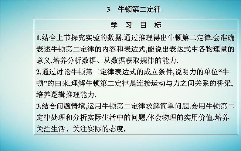 2023_2024学年新教材高中物理第四章运动和力的关系4.3牛顿第二定律课件新人教版必修第一册第2页