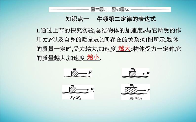 2023_2024学年新教材高中物理第四章运动和力的关系4.3牛顿第二定律课件新人教版必修第一册第3页