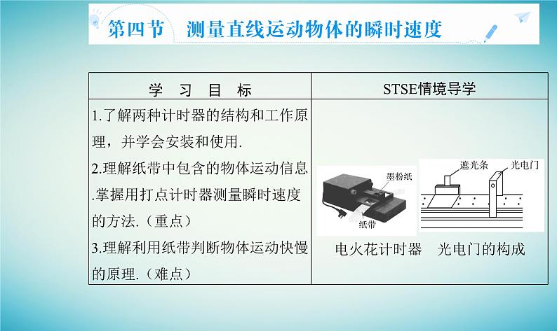 2023_2024学年新教材高中物理第一章运动的描述第四节测量直线运动物体的瞬时速度课件粤教版必修第一册02