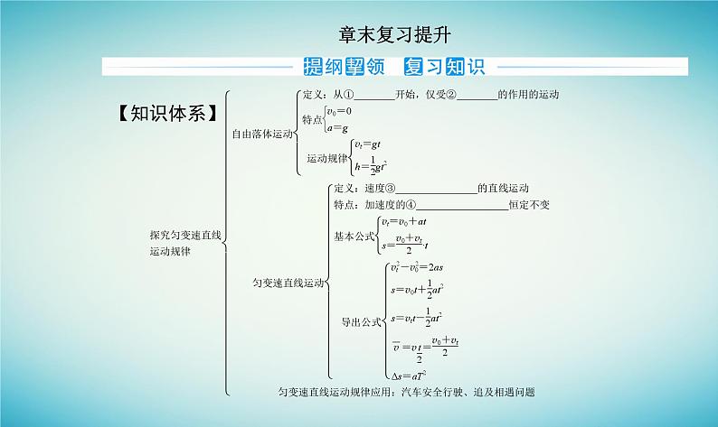 2023_2024学年新教材高中物理第二章匀变速直线运动章末复习提升课件粤教版必修第一册02