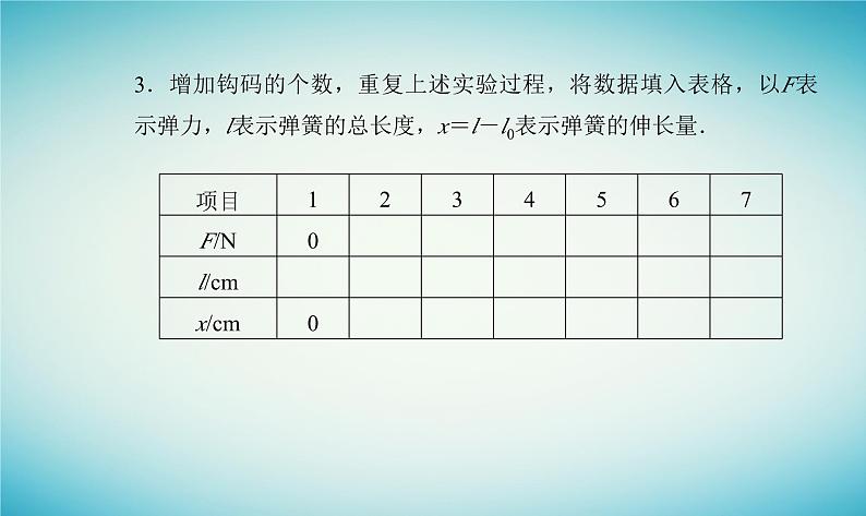 2023_2024学年新教材高中物理第三章相互作用实验：探究弹簧弹力与形变量的关系课件粤教版必修第一册05