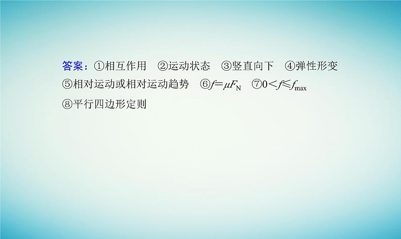 2023_2024学年新教材高中物理第三章相互作用章末复习提升课件粤教版必修第一册03