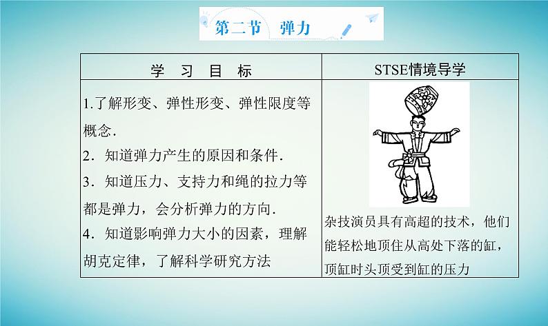 2023_2024学年新教材高中物理第三章相互作用第二节弹力课件粤教版必修第一册第2页