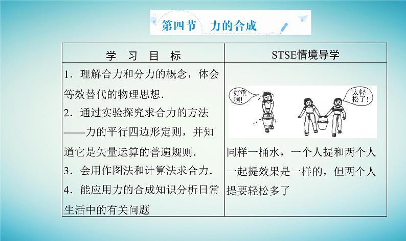 2023_2024学年新教材高中物理第三章相互作用第四节力的合成课件粤教版必修第一册02