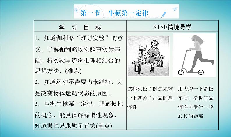 2023_2024学年新教材高中物理第四章牛顿运动定律第一节牛顿第一定律课件粤教版必修第一册02