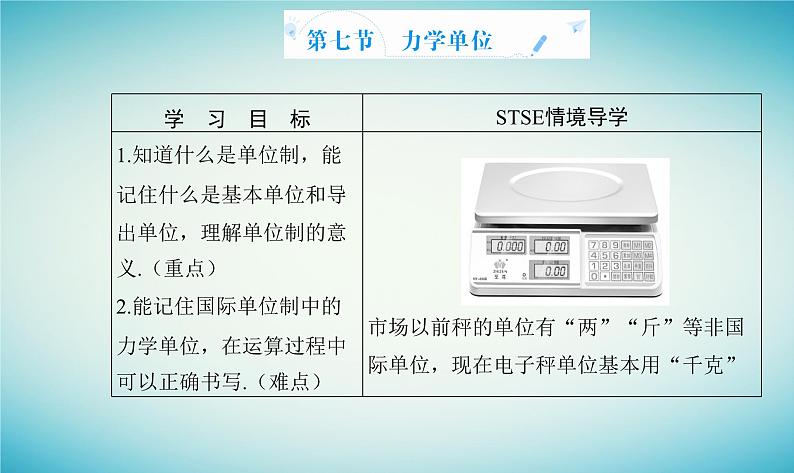 2023_2024学年新教材高中物理第四章牛顿运动定律第七节力学单位课件粤教版必修第一册第2页