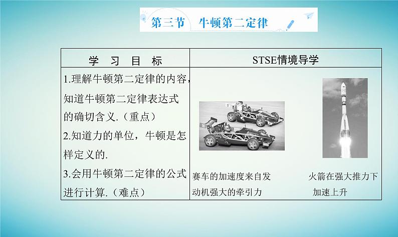 2023_2024学年新教材高中物理第四章牛顿运动定律第三节牛顿第二定律课件粤教版必修第一册02