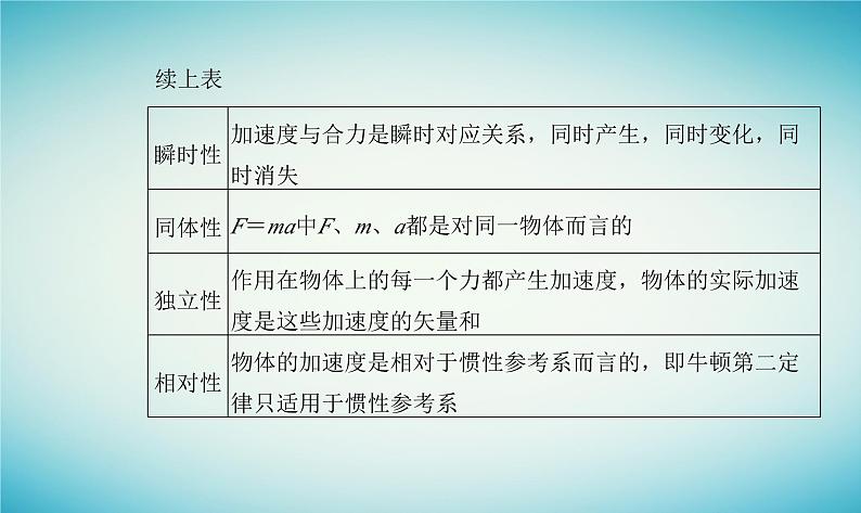 2023_2024学年新教材高中物理第四章牛顿运动定律第三节牛顿第二定律课件粤教版必修第一册06