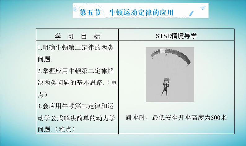 2023_2024学年新教材高中物理第四章牛顿运动定律第五节牛顿运动定律的应用课件粤教版必修第一册02