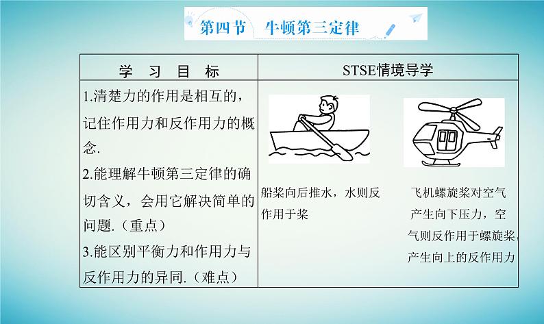 2023_2024学年新教材高中物理第四章牛顿运动定律第四节牛顿第三定律课件粤教版必修第一册02