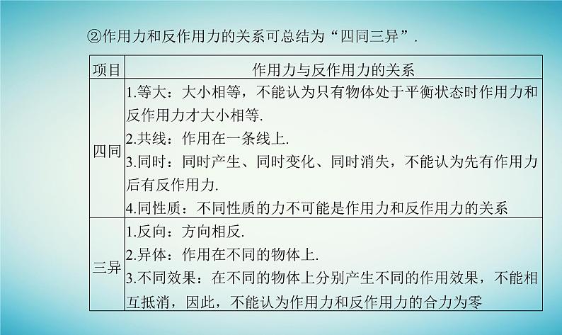 2023_2024学年新教材高中物理第四章牛顿运动定律第四节牛顿第三定律课件粤教版必修第一册08