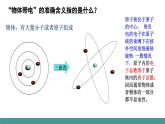 1.1《电荷电荷守恒定律》课件高中物理教科版（2019）必修第三册