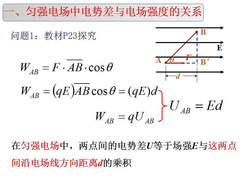 1.6《电势差与电场强度关系》课件高中物理教科版（2019）必修第三册03