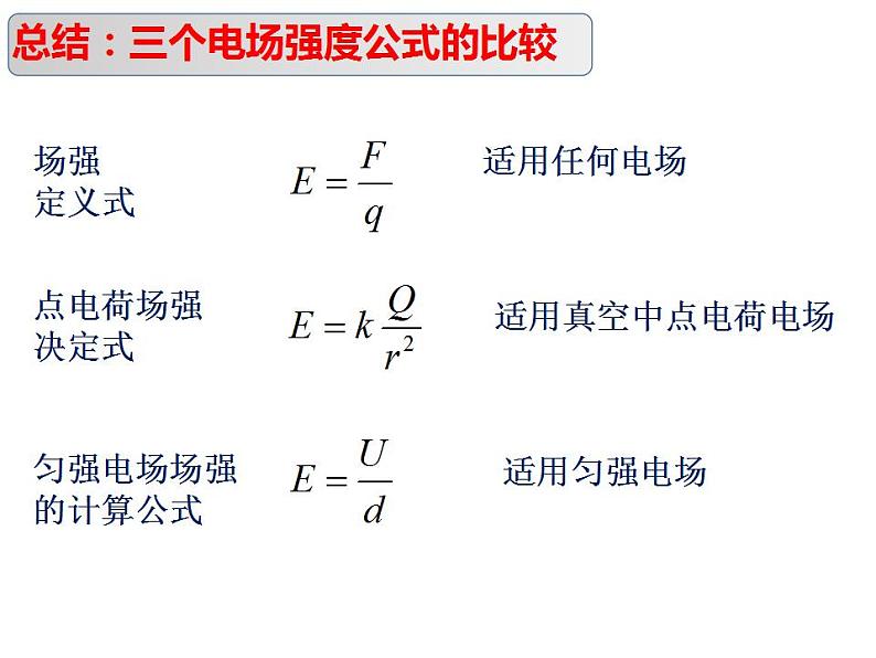 1.6《电势差与电场强度关系》课件高中物理教科版（2019）必修第三册06