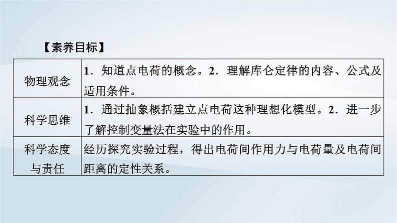 新教材2023年高中物理第9章静电场及其应用2库仑定律第1课时库仑定律课件新人教版必修第三册第6页