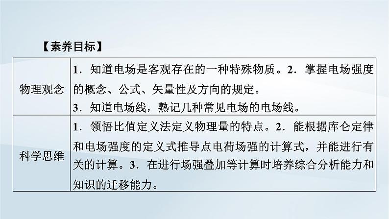 新教材2023年高中物理第9章静电场及其应用3电场电场强度第1课时电场电场强度电场线课件新人教版必修第三册06