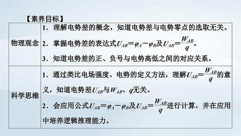 新教材2023年高中物理第10章静电场中的能量2电势差课件新人教版必修第三册第6页