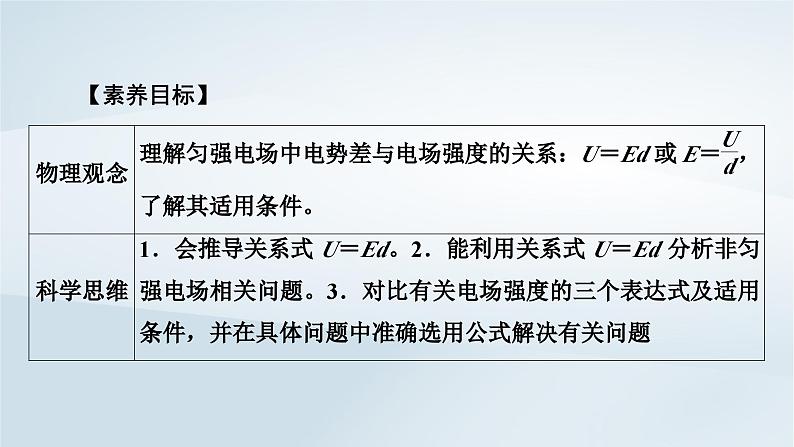 新教材2023年高中物理第10章静电场中的能量3电势差与电场强度的关系第1课时电势差与场强的基本关系课件新人教版必修第三册06