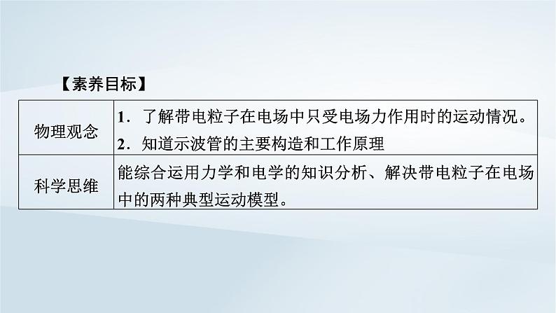 新教材2023年高中物理第10章静电场中的能量5带电粒子在电场中的运动课件新人教版必修第三册06