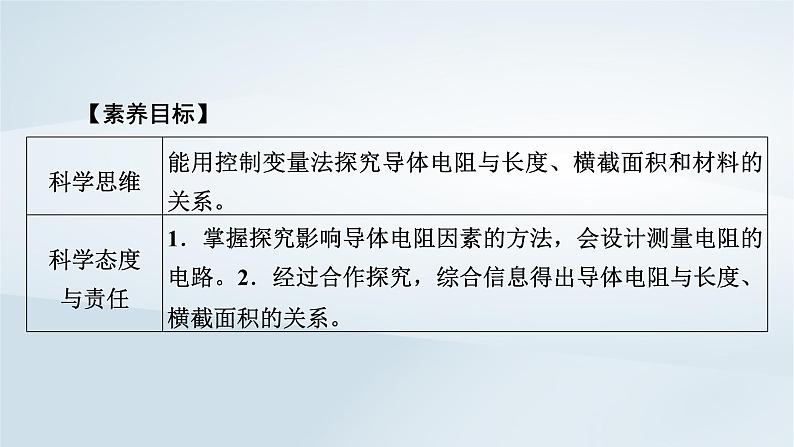 新教材2023年高中物理第11章电路及其应用2导体的电阻课件新人教版必修第三册06