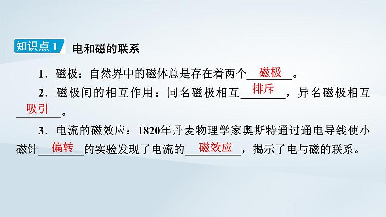 新教材2023年高中物理第13章电磁感应与电磁波初步1磁场磁感线课件新人教版必修第三册第8页