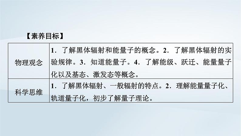 新教材2023年高中物理第13章电磁感应与电磁波初步5能量量子化课件新人教版必修第三册06