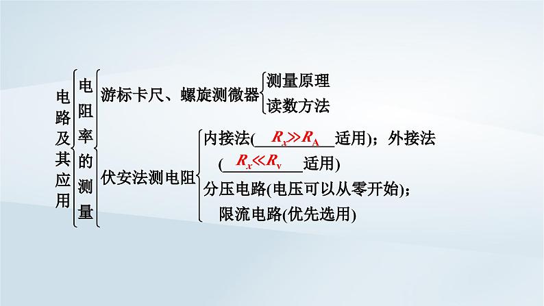 新教材2023年高中物理第11章电路及其应用章末小结课件新人教版必修第三册第6页