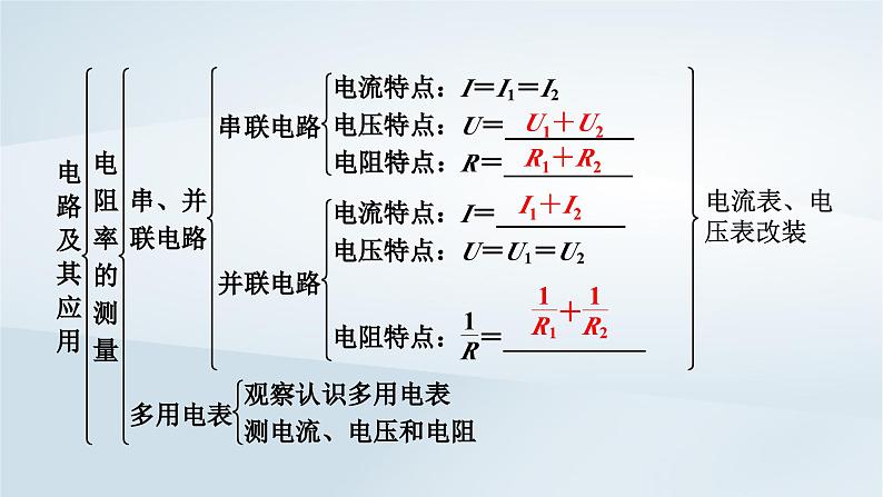 新教材2023年高中物理第11章电路及其应用章末小结课件新人教版必修第三册第7页