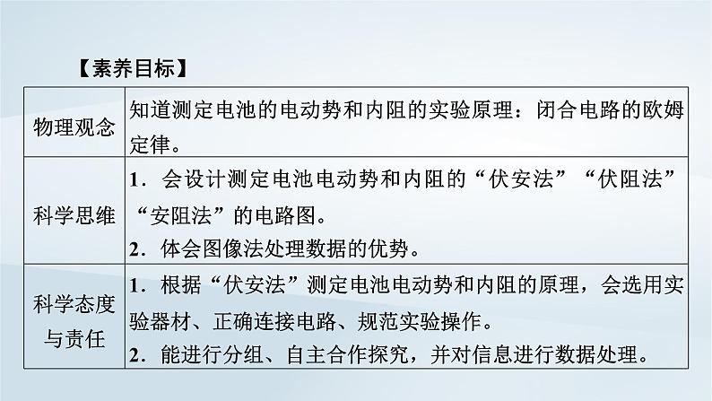 新教材2023年高中物理第12章电能能量守恒定律3实验：电池的电动势和内阻的测量课件新人教版必修第三册06