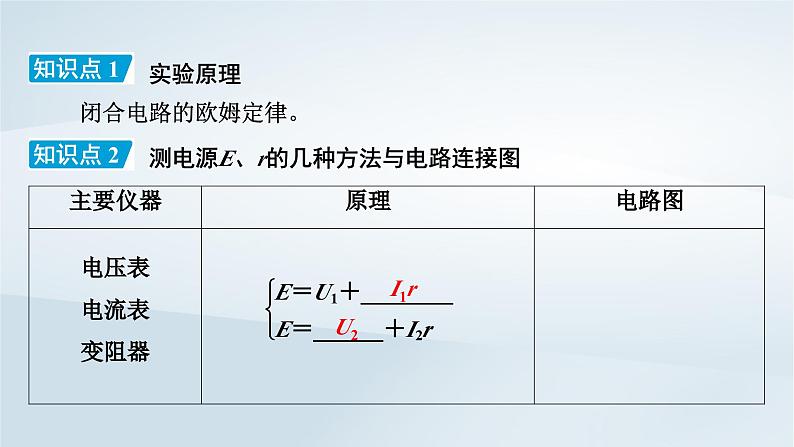 新教材2023年高中物理第12章电能能量守恒定律3实验：电池的电动势和内阻的测量课件新人教版必修第三册08