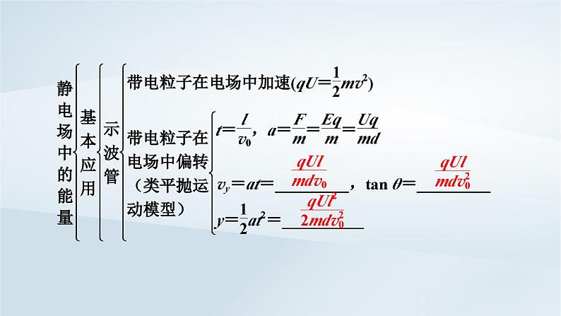 新教材2023年高中物理第10章静电场中的能量章末小结课件新人教版必修第三册第8页