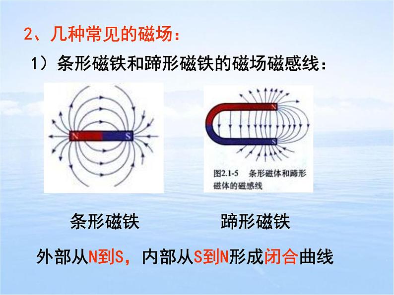 磁场 磁感线 高中物理人教版必修第三册课件PPT第5页