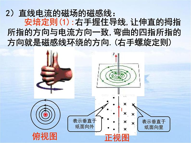 磁场 磁感线 高中物理人教版必修第三册课件PPT第8页