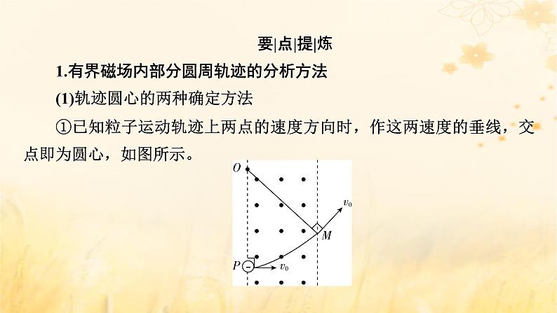 新教材适用2023_2024学年高中物理第1章安培力与洛伦兹力3带电粒子在匀强磁场中的运动第2课时带电粒子在有界匀强磁场中的圆周运动课件新人教版选择性必修第二册第7页