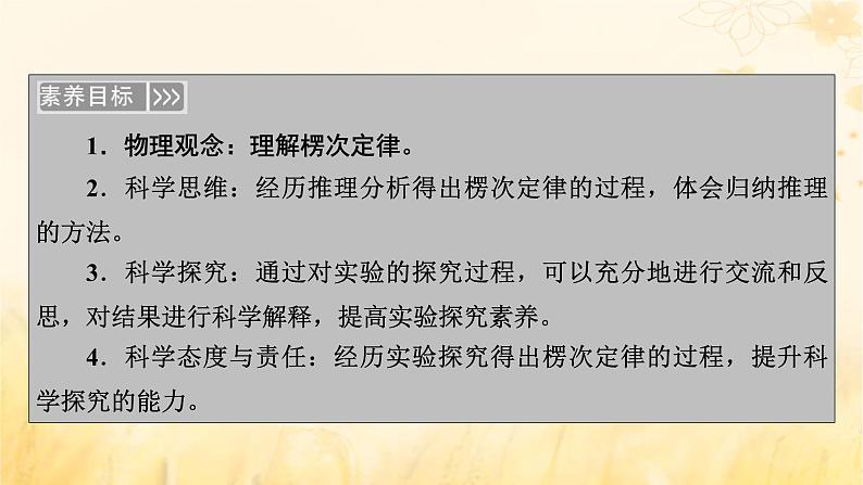 新教材适用2023_2024学年高中物理第2章电磁感应1楞次定律第1课时楞次定律课件新人教版选择性必修第二册06