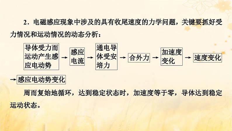 新教材适用2023_2024学年高中物理第2章电磁感应2法拉第电磁感应定律第3课时电磁感应中的动力学及能量问题课件新人教版选择性必修第二册第6页