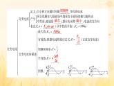 新教材适用2023_2024学年高中物理第3章交变电流章末小结课件新人教版选择性必修第二册
