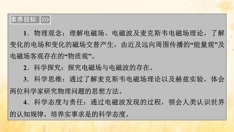 新教材适用2023_2024学年高中物理第4章电磁振荡与电磁波2电磁场与电磁波课件新人教版选择性必修第二册06