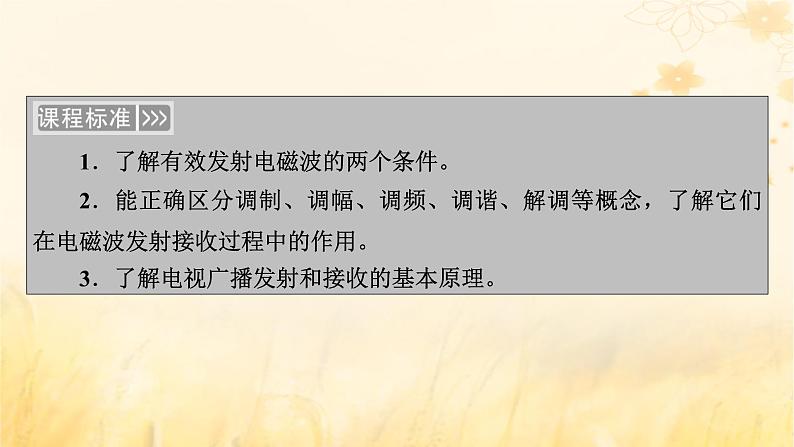 新教材适用2023_2024学年高中物理第4章电磁振荡与电磁波3无线电波的发射和接收课件新人教版选择性必修第二册05