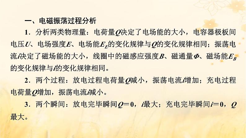 新教材适用2023_2024学年高中物理第4章电磁振荡与电磁波章末小结课件新人教版选择性必修第二册07