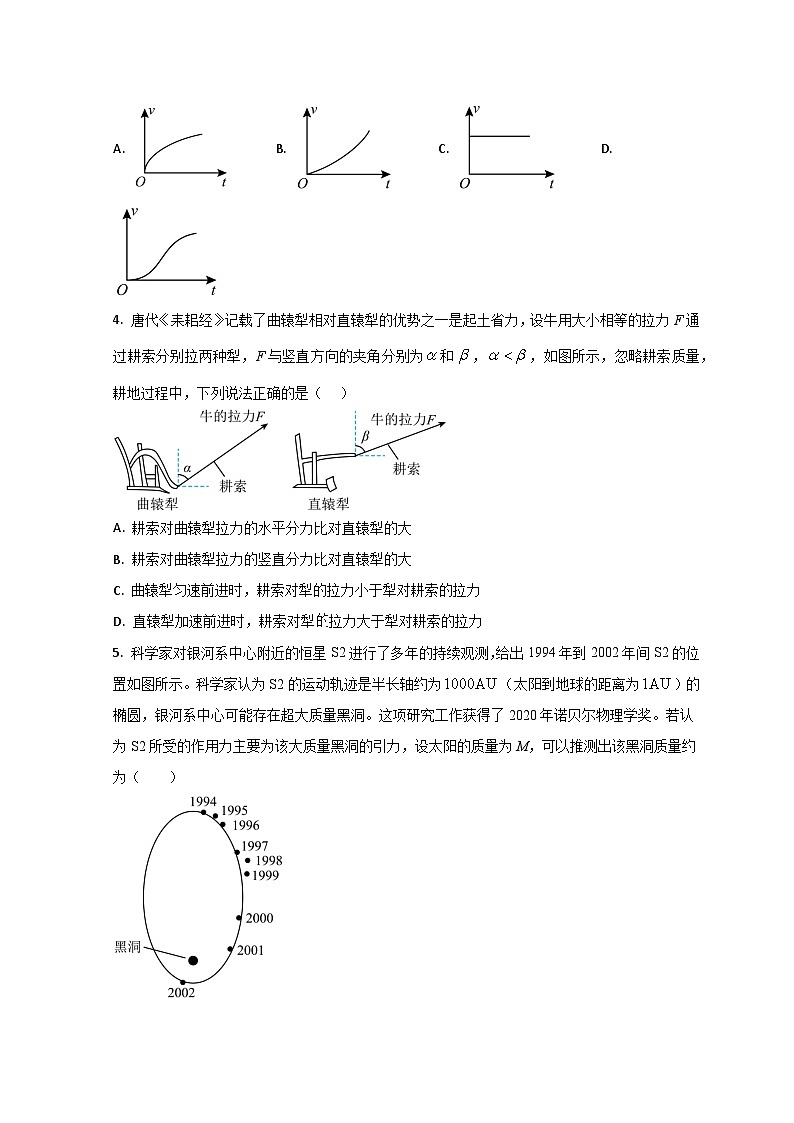 山东省泰安市宁阳县2022-2023学年高三上学期11月期中考试物理试题第2页