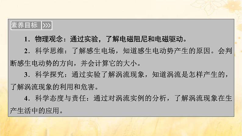 新教材适用2023_2024学年高中物理第2章电磁感应3涡流电磁阻尼和电磁驱动课件新人教版选择性必修第二册第6页