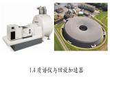 1.4+质谱仪与回旋加速器+课件-2023-2024学年高二物理同步精品课堂（人教版2019选择性必修第二册）