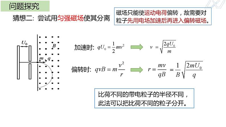 1.4+质谱仪与回旋加速器+课件-2023-2024学年高二下学期物理人教版（2019）选择性必修第二册06