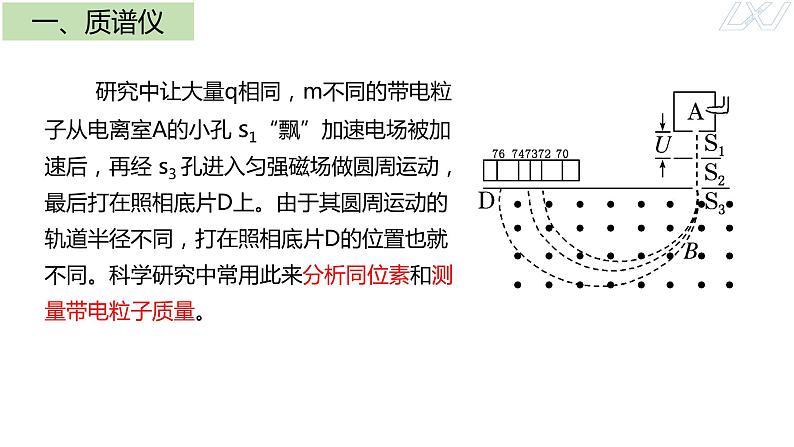 1.4+质谱仪与回旋加速器+课件-2023-2024学年高二下学期物理人教版（2019）选择性必修第二册07